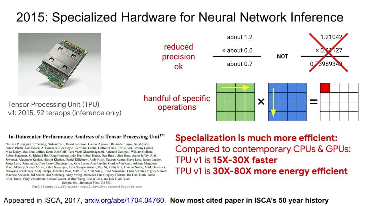 Jeff Dean's talk at ETH Zurich in April 2025 on important trends in AI