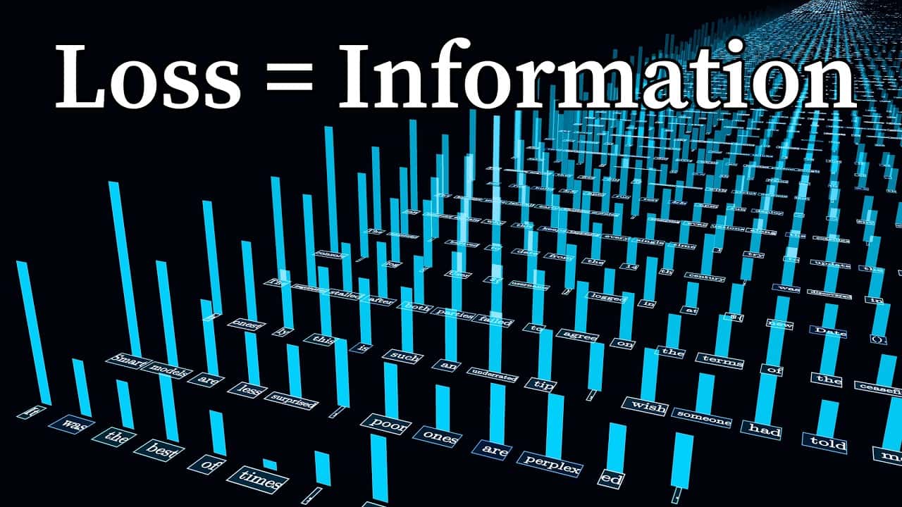 But what is cross-entropy? | Compression is Intelligence Part 2