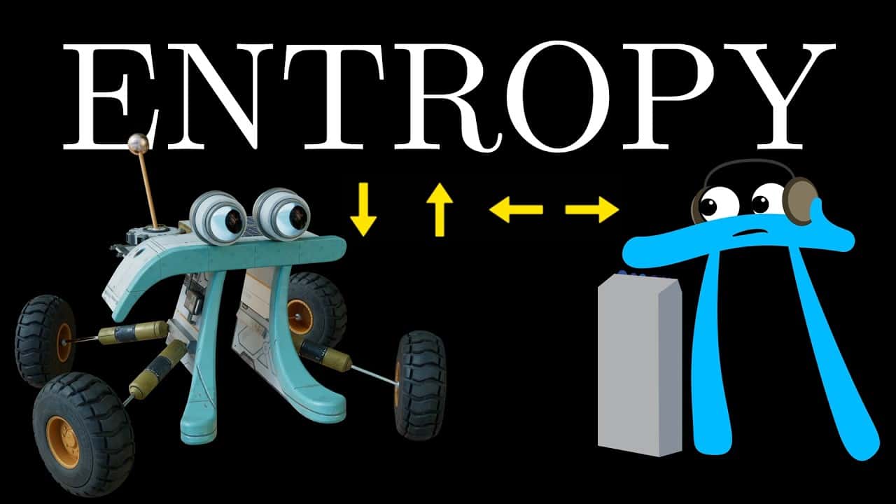 Reinventing Entropy | Compression is Intelligence Part 1